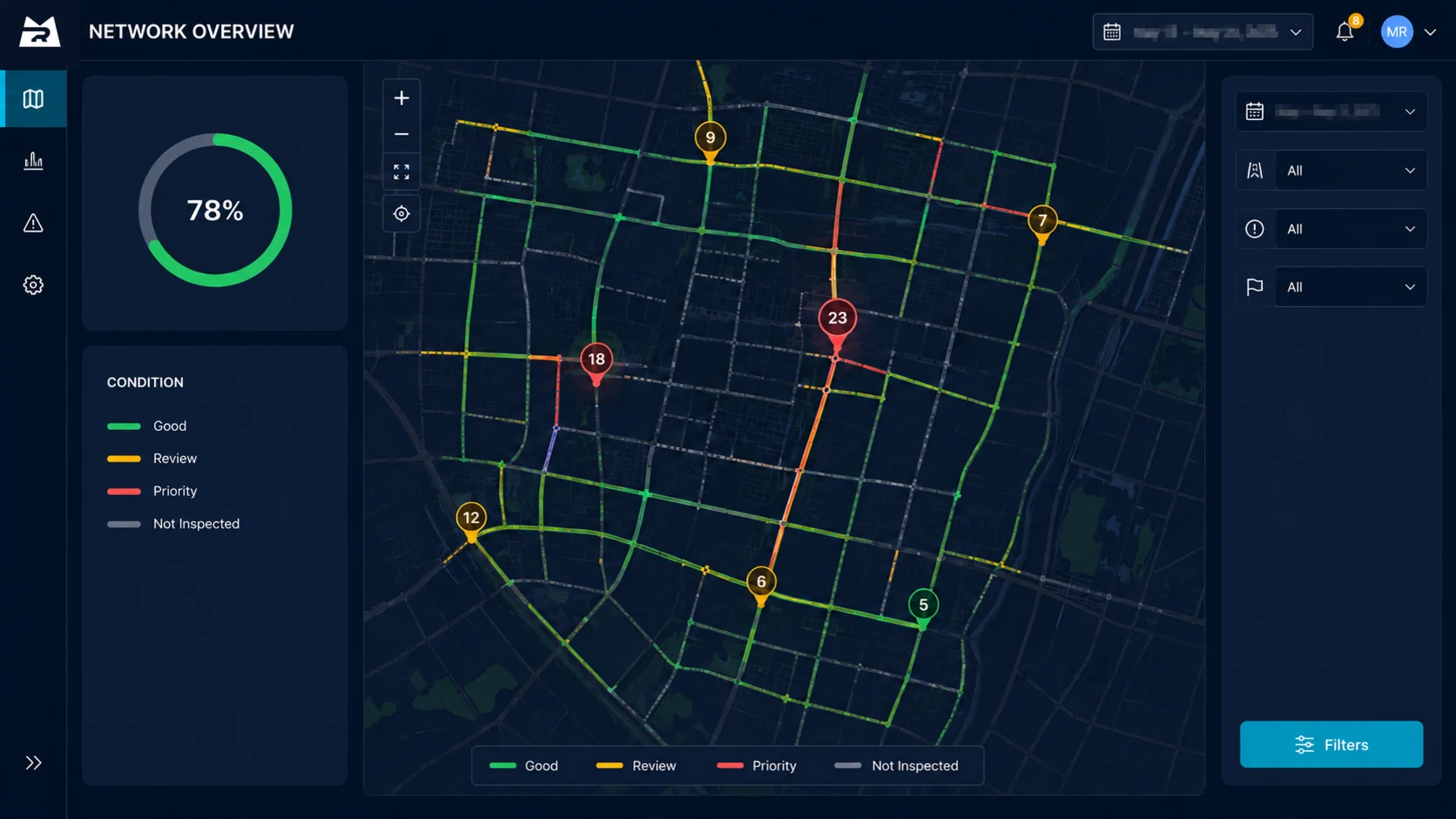 Anonymized road network and issue overview
